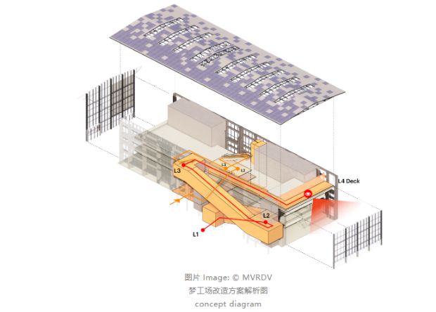 2024上海最新爆款生活方式商业——Gate M 西岸梦中心(图16)