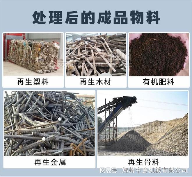 装修垃圾分拣系统垃圾分拣设备厂家(图2)