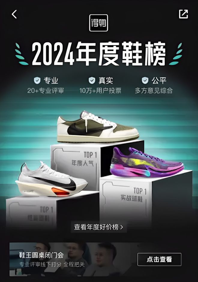 地表最强年度鞋王榜单？是不是只有得物才有底气这么狂(图3)
