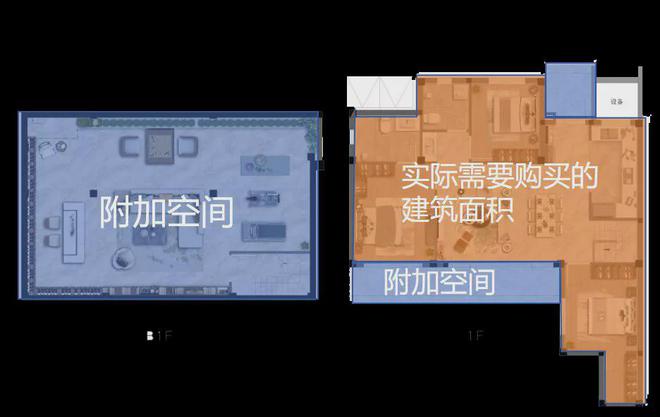 五个院子的别墅2024售楼处电话-五个院子的别墅官方网页-(图8)