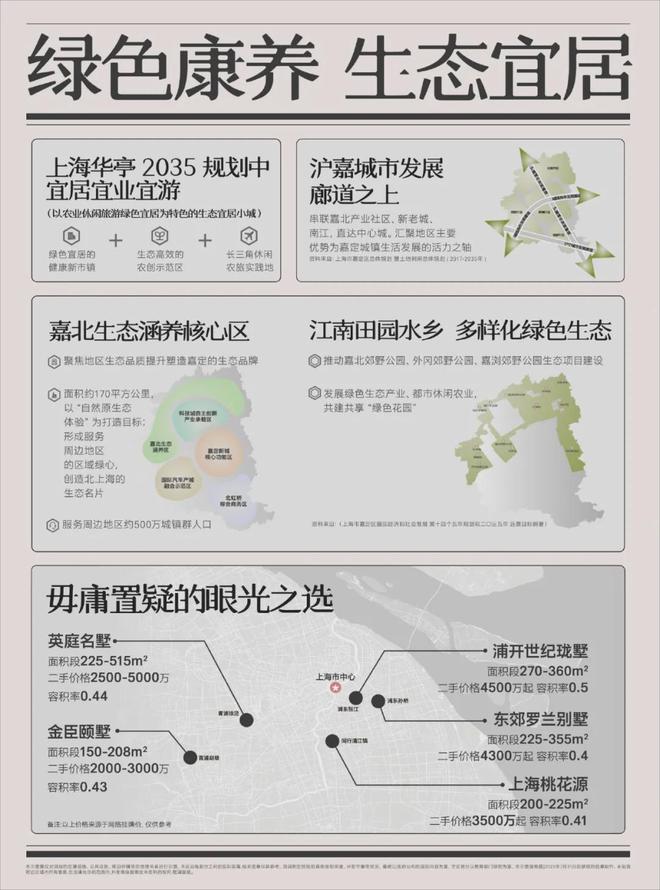 五个院子的别墅2024售楼处电话-五个院子的别墅官方网页-(图26)