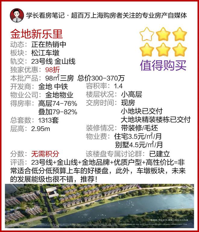 2024金地新乐里(金地新乐里)官方网站-+松江+上海房天下