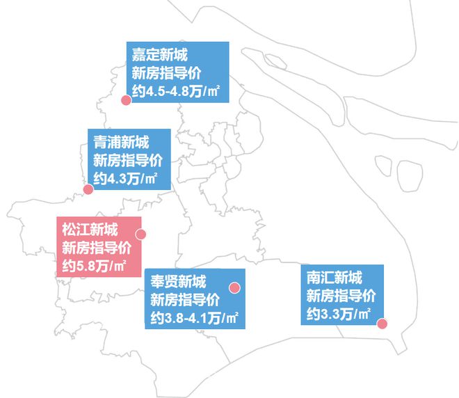 2024金地新乐里(金地新乐里)官方网站-+松江+上海房天下(图7)