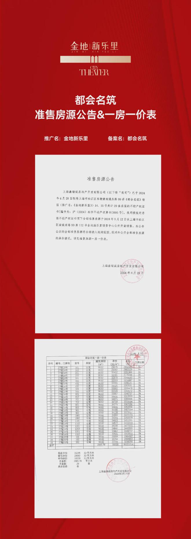 2024金地新乐里(金地新乐里)官方网站-+松江+上海房天下(图16)