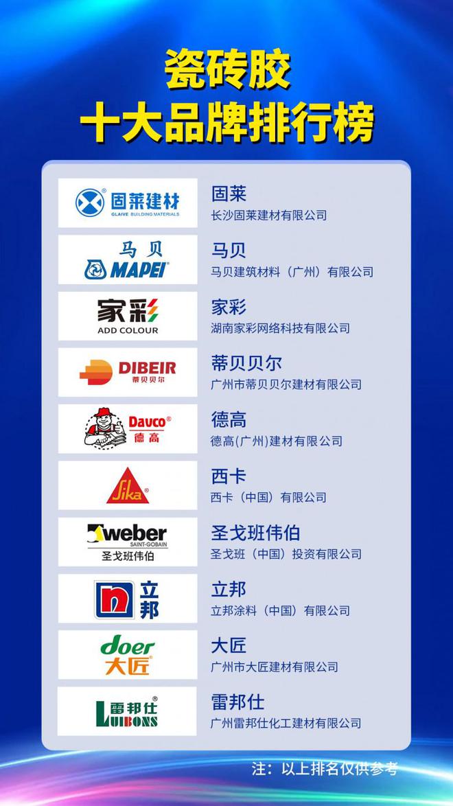 十大瓷砖胶知名品牌2024汇总瓷砖胶品牌排名榜前十名单整理