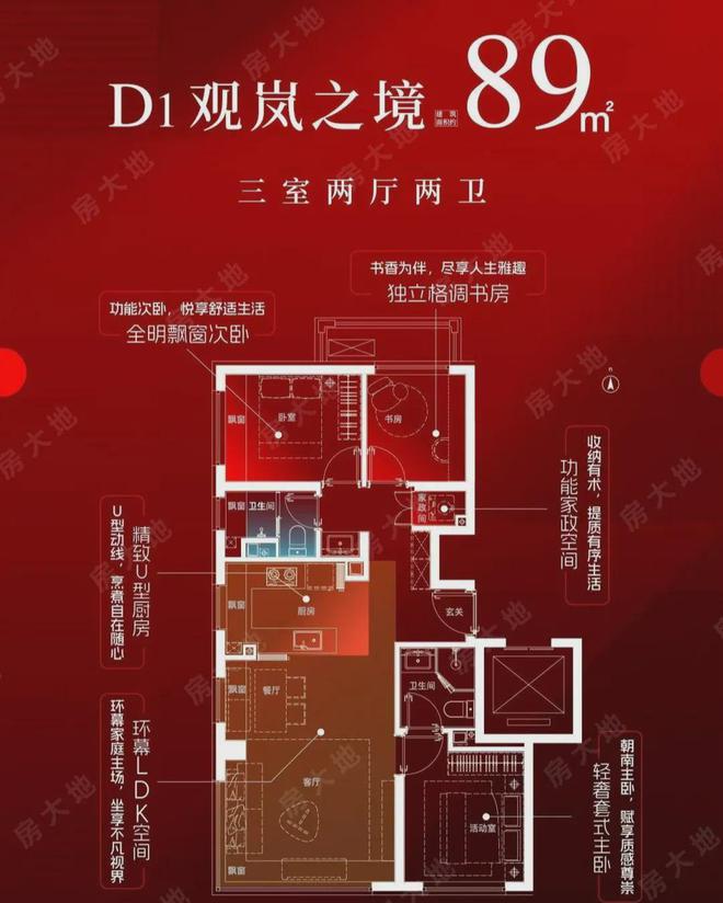 北京房山「华润置地·京熙润府」售楼电话-本周动态-户型图-详情(图14)