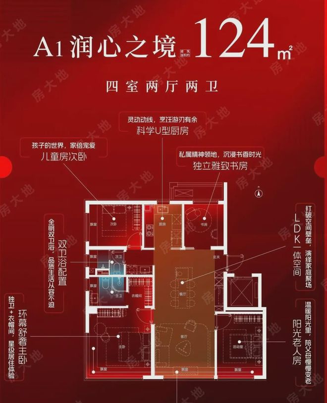 北京房山「华润置地·京熙润府」售楼电话-本周动态-户型图-详情(图16)