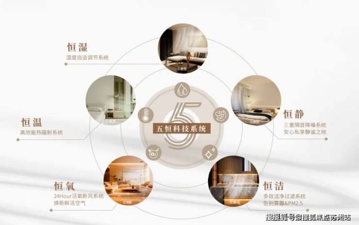 建发海阅首府(售楼处)建发海阅首府电线楼盘评测_价格配套户型停车位(图9)