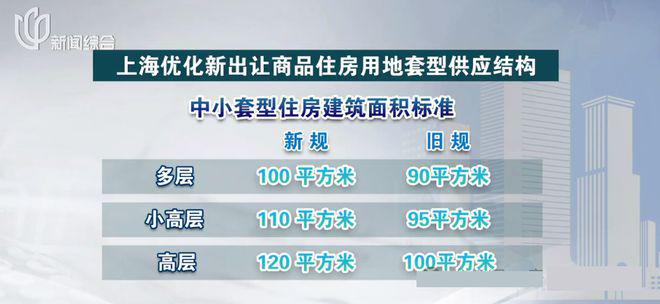 海玥黄浦源售楼处官方电话-上海海玥黄浦源楼盘详情-上海房天下(图19)