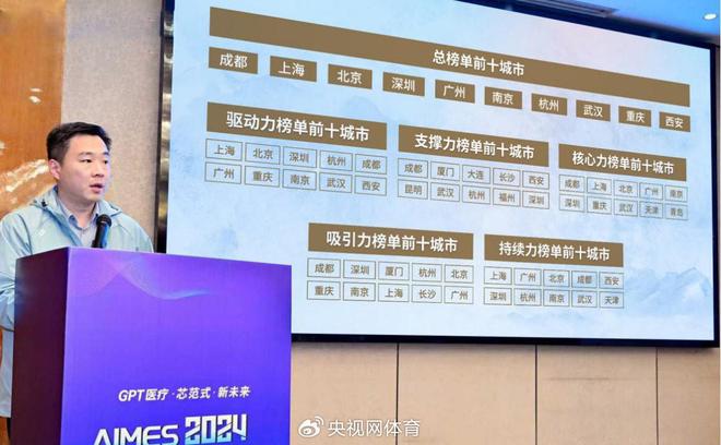 2024年度中国城市生活体育指数榜单：成都、上海、北京排前三