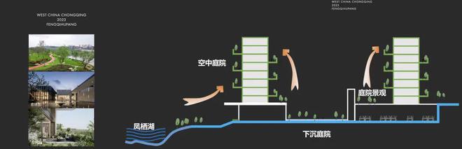 龙湖·凤栖湖畔官方网站-2024龙湖·凤栖湖畔欢迎您楼盘价格户型(图37)