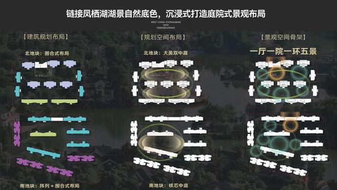 龙湖·凤栖湖畔官方网站-2024龙湖·凤栖湖畔欢迎您楼盘价格户型(图44)