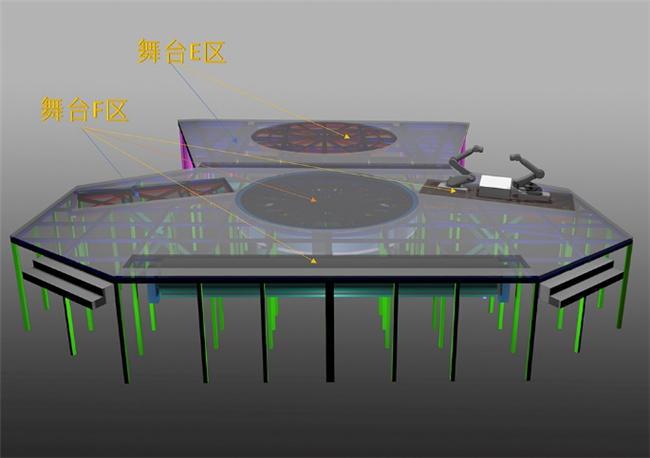 张艺谋新作《澳门2049》：舞美总监解密舞台设计突破(图11)