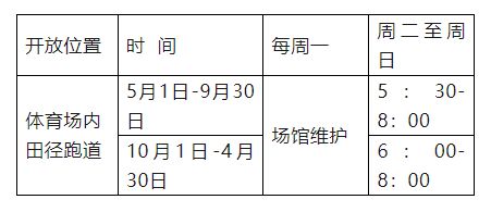 定了！滨州“鸟巢”免费开放！
