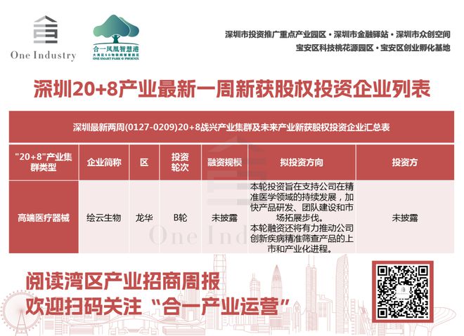 湾区产业招商周报｜深圳入选全球最佳风投创投城市30强(图2)