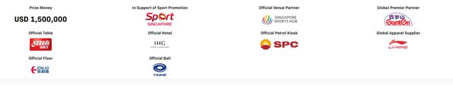 球盟会：新加坡大满贯还没开赛四大金主少了俩 名记：赞助商用脚投票了？(图5)