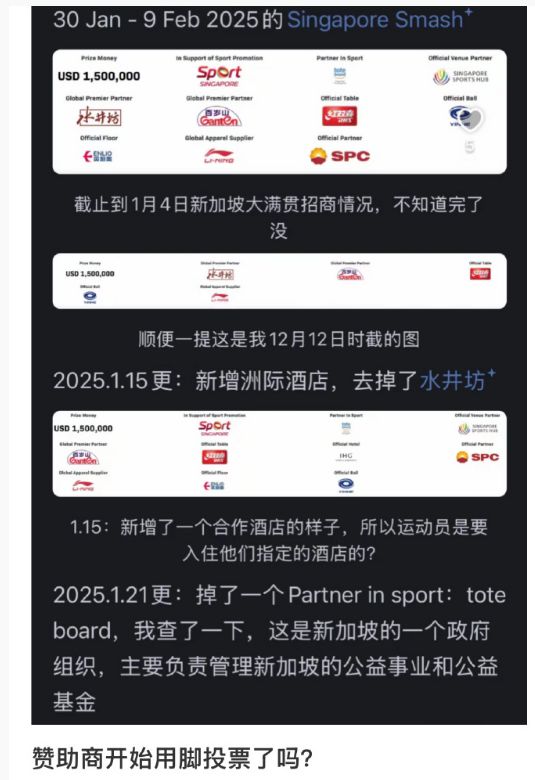 球盟会：新加坡大满贯还没开赛四大金主少了俩 名记：赞助商用脚投票了？(图4)
