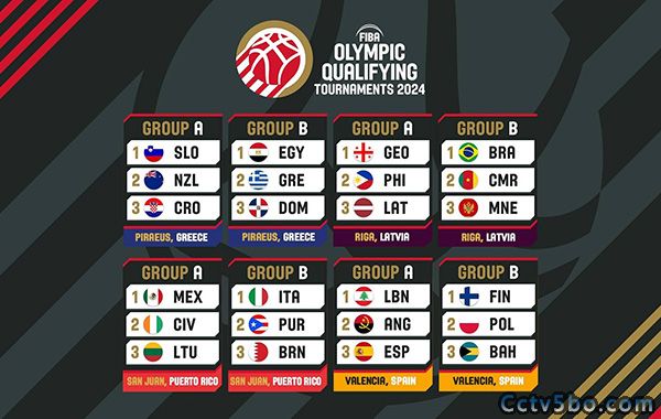 CBA联赛密集赛程：39岁少帅迎来“背靠背”挑战！