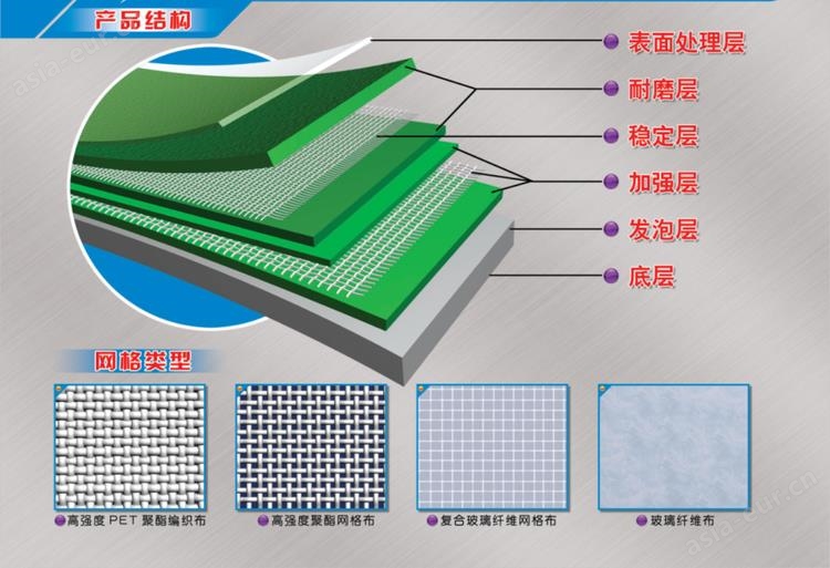 球盟会：博深股份：博深普锐高主要产品为地板切割加工刀具以及刀具的修磨服务