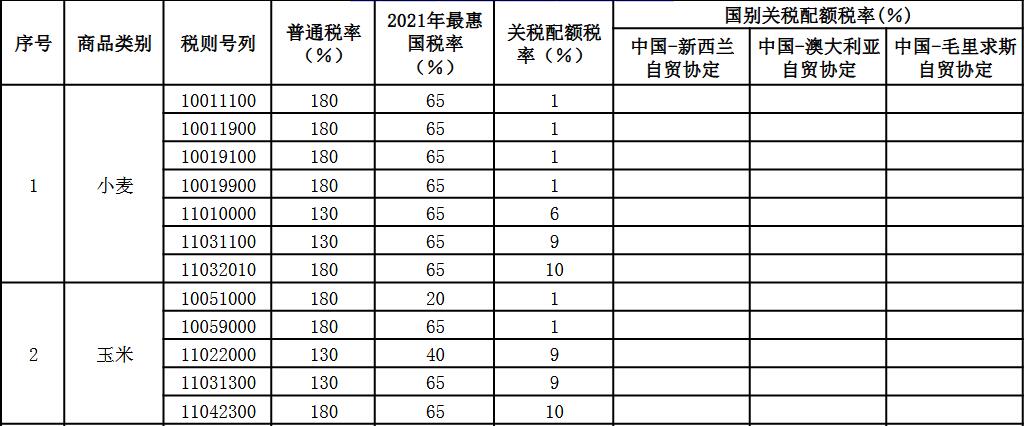 出口级主含量99%磷酸二氢钾厂家直销
