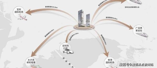 2025超总壹号官网_深圳超总壹号最新价格【官方信息】(图7)