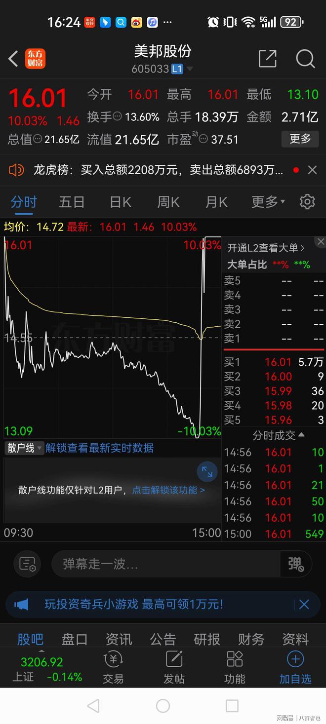 球盟会：大逆转！两连板后上演“天地天”板主力预判了散户的预判(图2)