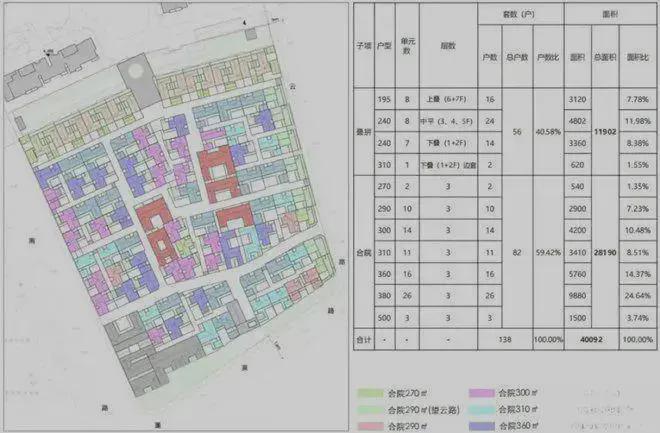 2025年华润士林润园(售楼处)官方网站-士林润园楼盘百科-房天下(图9)
