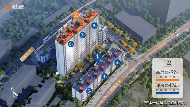 2025越秀杨浦天玥(售楼处)官方网站-杨浦天玥-上海房天下(图9)
