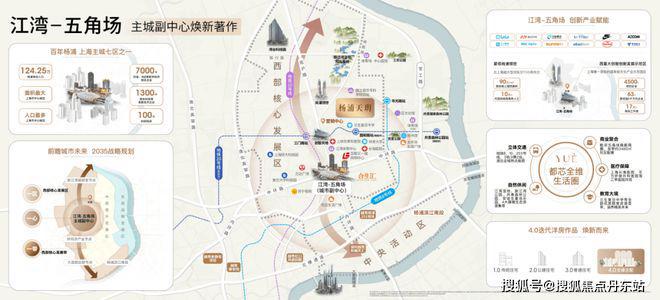 2025越秀杨浦天玥(售楼处)官方网站-杨浦天玥-上海房天下(图18)
