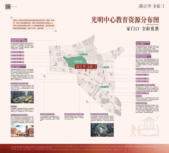 球盟会入口：满京华集团官方指定网页：满京华金硕华府营销中心电话→金硕和府(图7)