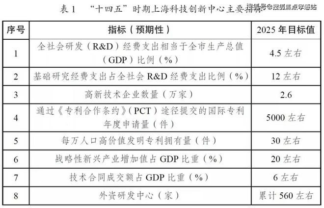 中建玖海云天（2025官方网站）-中建玖海云天-楼盘评测