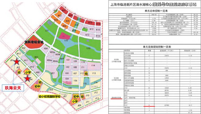 中建玖海云天（2025官方网站）-中建玖海云天-楼盘评测(图5)