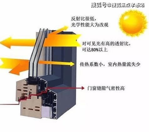 中建玖海云天（2025官方网站）-中建玖海云天-楼盘评测(图12)