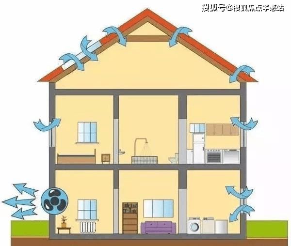 中建玖海云天（2025官方网站）-中建玖海云天-楼盘评测(图13)