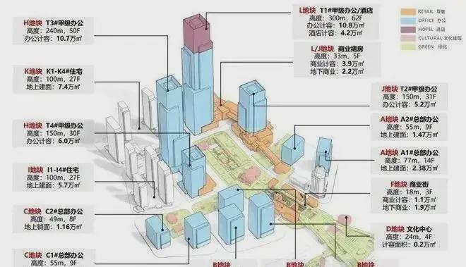 外滩·天幕1715(售楼处)官方网站--楼盘测评-上海房天下(图3)
