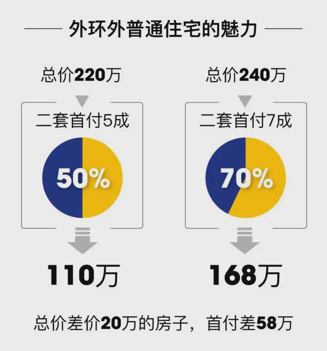 球盟会入口：®璟云里 上海璟云里官方售楼处发布：青浦跃入理想生活(图3)