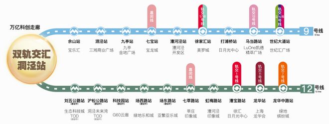 球盟会入口：华发海上都荟官方网站 华发海上都荟官方售楼处地址对口学校(图22)