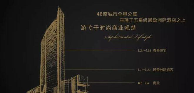 三里屯壹号（售楼处）-三里屯壹号2025发布官方网站-君礼著欢迎您(图2)