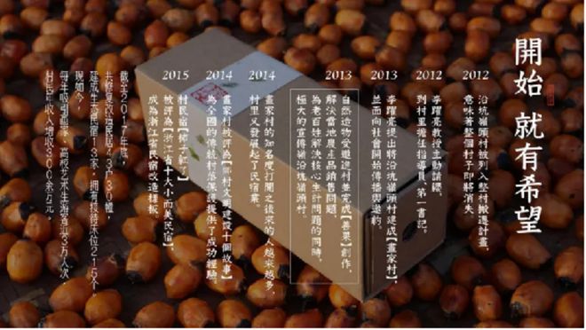 解码2025：我们不提供预测只能告诉你编辑部的发现(图12)