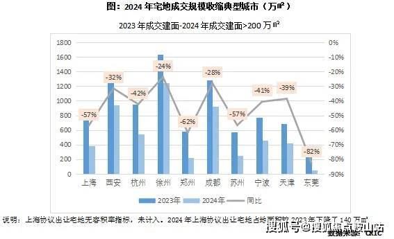 新湖海棠春晓(营销中心)首页网站-新湖海棠春晓售楼处-欢迎您-楼盘详情最新价格备案价@售楼处400服务电话(图23)