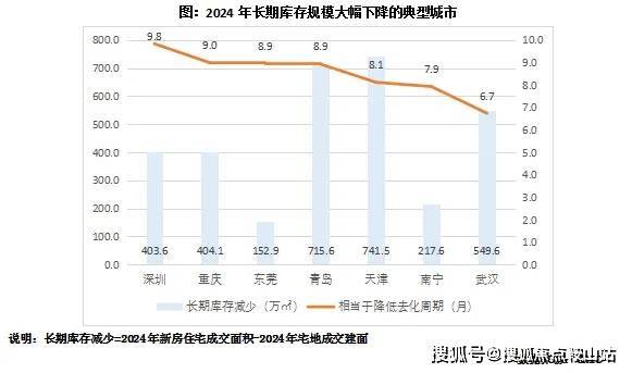 新湖海棠春晓(营销中心)首页网站-新湖海棠春晓售楼处-欢迎您-楼盘详情最新价格备案价@售楼处400服务电话(图24)