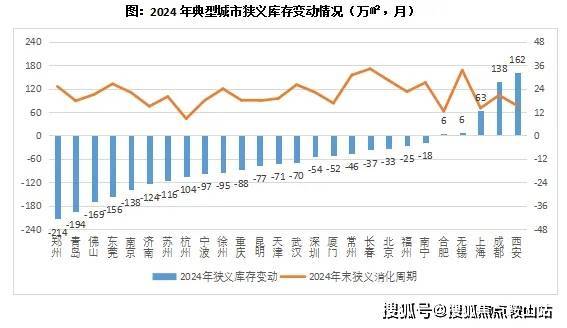 新湖海棠春晓(营销中心)首页网站-新湖海棠春晓售楼处-欢迎您-楼盘详情最新价格备案价@售楼处400服务电话(图21)