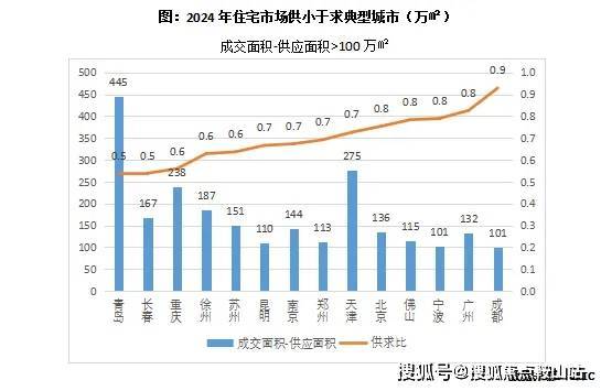 新湖海棠春晓(营销中心)首页网站-新湖海棠春晓售楼处-欢迎您-楼盘详情最新价格备案价@售楼处400服务电话(图22)