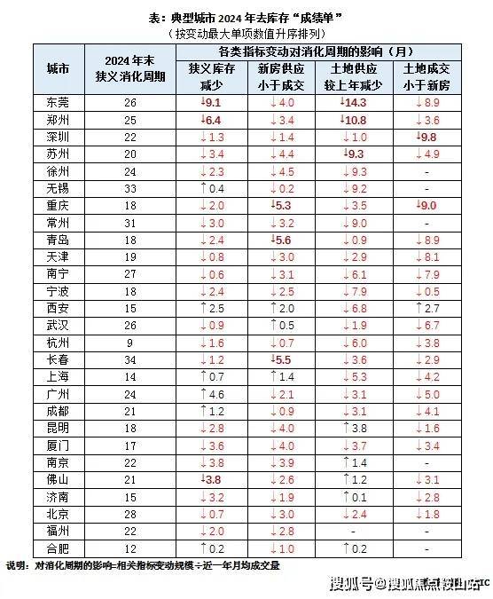 新湖海棠春晓(营销中心)首页网站-新湖海棠春晓售楼处-欢迎您-楼盘详情最新价格备案价@售楼处400服务电话(图25)