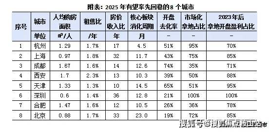 新湖海棠春晓(营销中心)首页网站-新湖海棠春晓售楼处-欢迎您-楼盘详情最新价格备案价@售楼处400服务电话(图26)