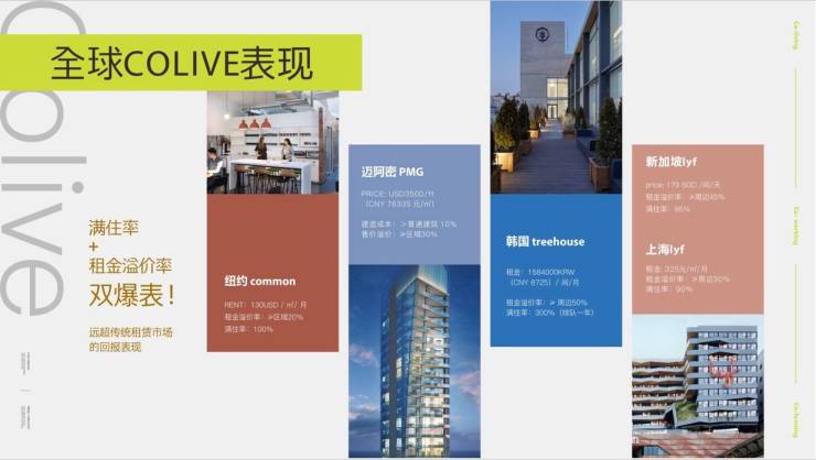 球盟会入口：方糖funtown售楼处电线小时服务热线「方糖funtown」售楼处地址_营销中心(图3)