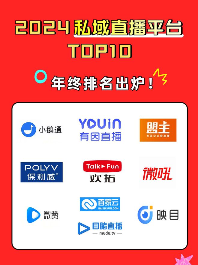 球盟会：10大热门私域直播平台！2024年终排行出炉！！！