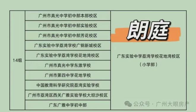 2025官方网站：荔湾理想花地傲璟（售楼处）理想花地傲璟图文解析(图6)