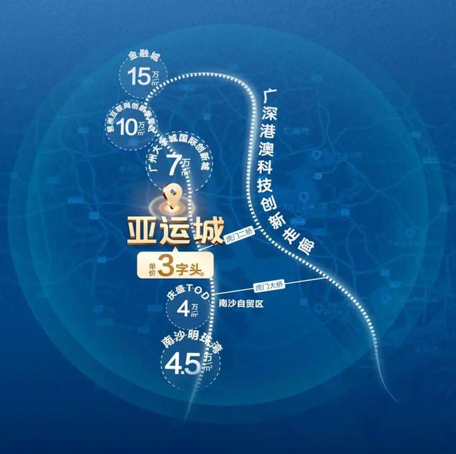 2025中海亚运城『中海亚运城』售楼中心官方网站官方欢迎您(图2)