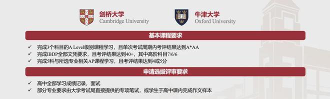 球盟会入口：面邀2封牛津、1封剑桥！1月11日来成都狄邦肯思玩一次模拟录取(图2)